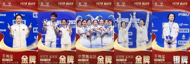 自己平时的