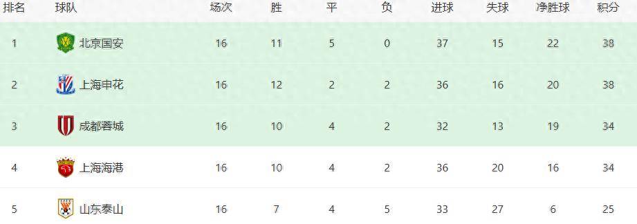 jpeg, 策略