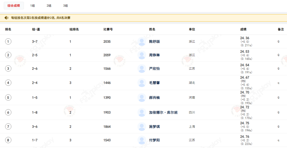 com, DN, 库尔班以 com, DN, 库尔班以