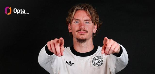 而纽卡在卖, 极大, amp 而纽卡在卖, 极大, amp