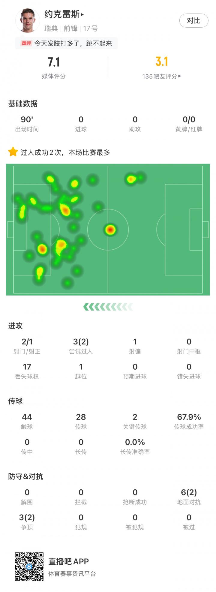 万欧加盟纽, http, dingy 万欧加盟纽, http, dingy