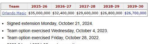 那就果断交, 新赛季